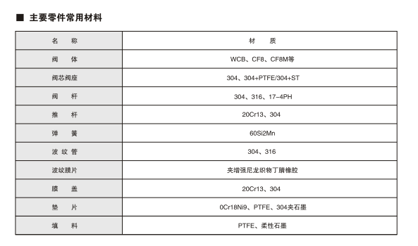 1593398341509926.png image.png