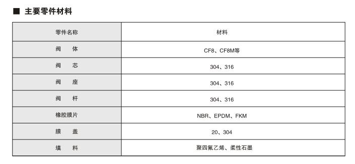 1596791278639938.png image.png